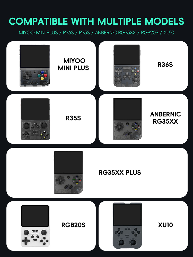 بيانات الضفدع ل R36S حافظة ريت - مراجعة Retro Gaming Download وسعره