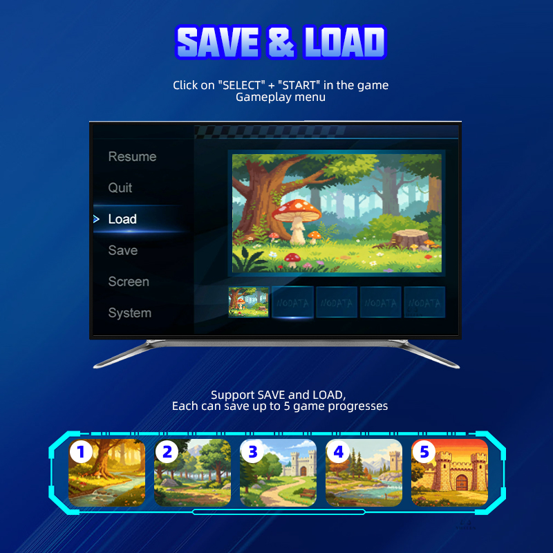 جهاز ألعاب ريترو لـ Sega Genes - مراجعة Retro Gaming Mister وسعره