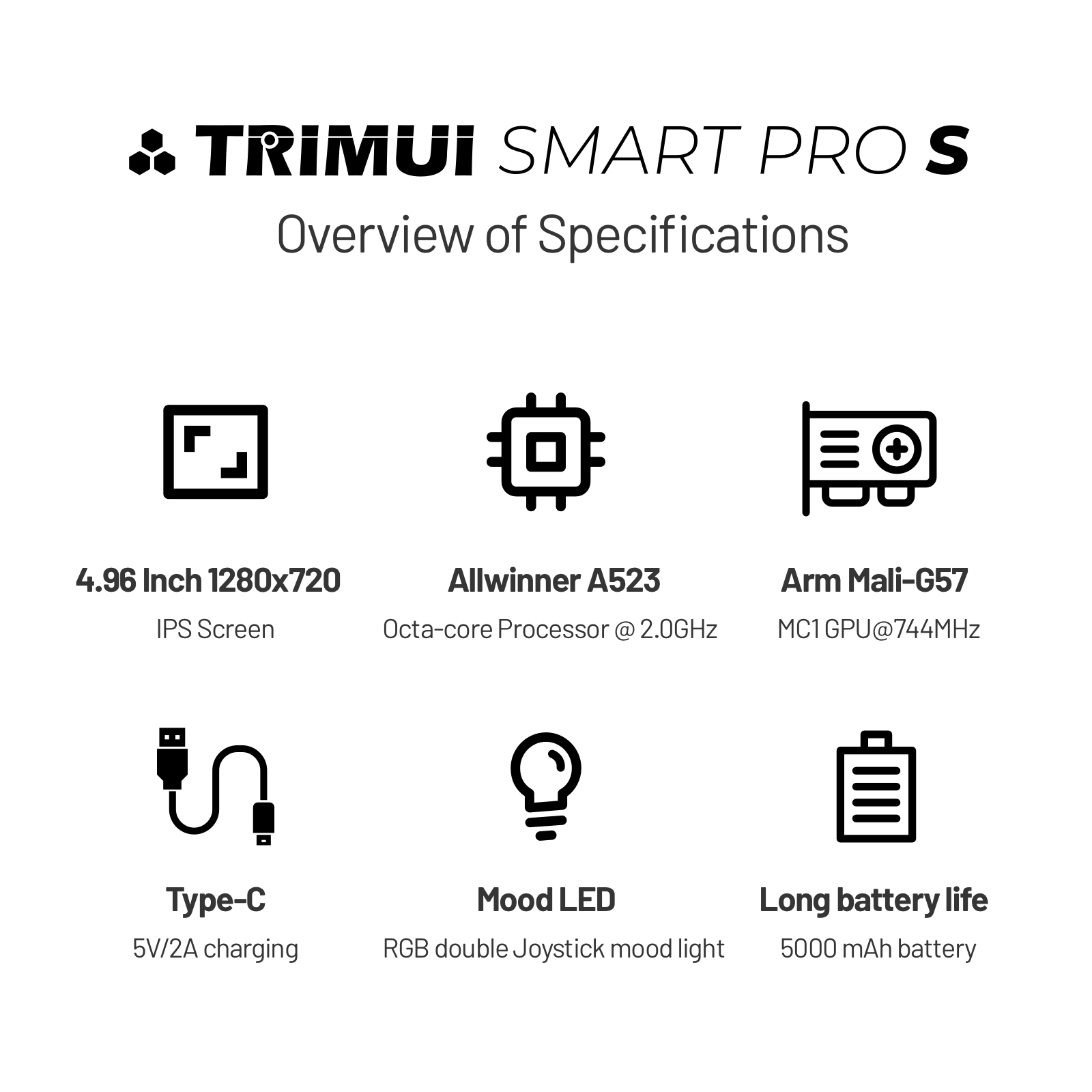 TRIMUI SMART PRO S وحدة تحكم ب - مراجعة Retro Gaming Images وسعره